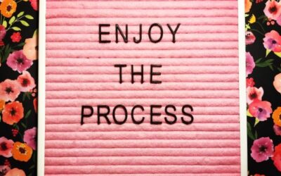 1.16: Enjoy the Process