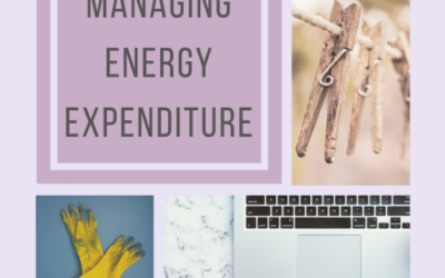 1.30: Managing Energy Expenditure