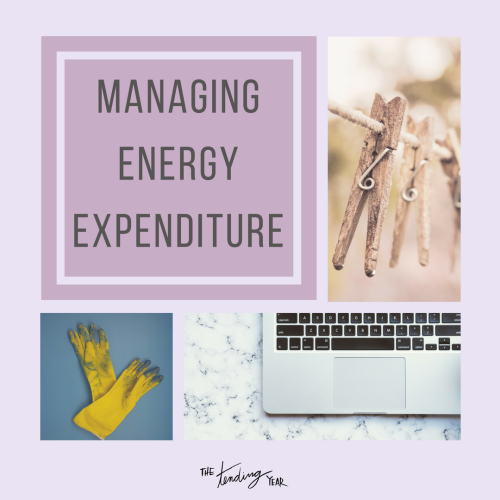 1.30: Managing Energy Expenditure